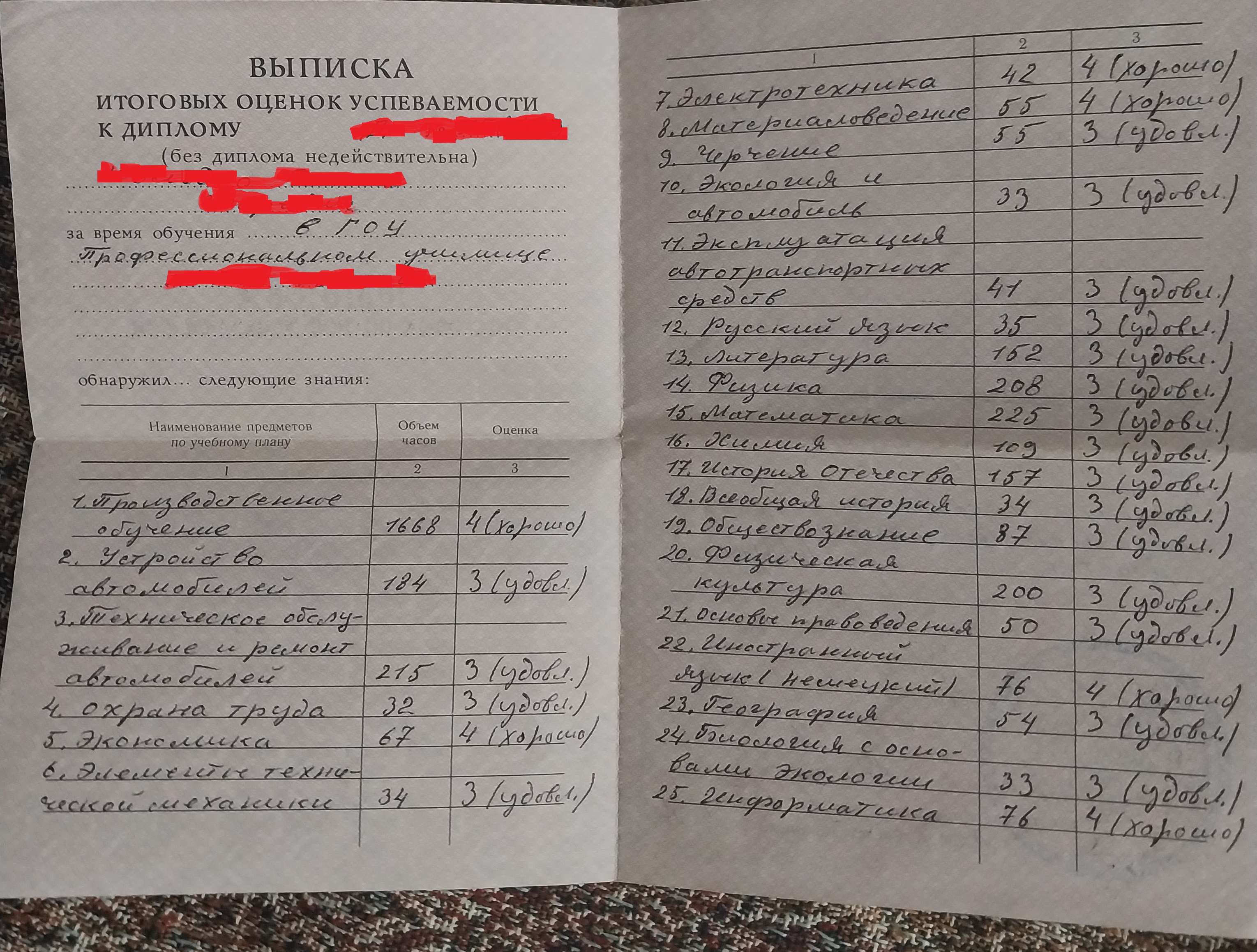 Я учился в автотранспортном ПТУ и работал монтажником в телекоммуникационной компании