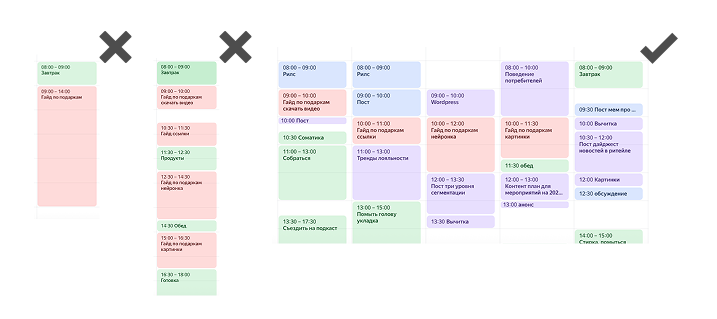 Как я перестала уставать, исправив 5 ошибок в рабочем дне