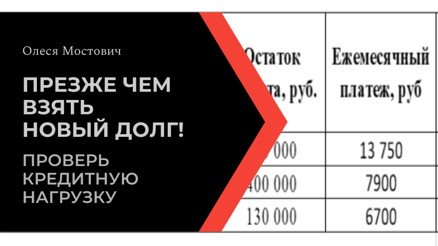 Как рассчитать свою долговую нагрузку и оптимизировать ее
