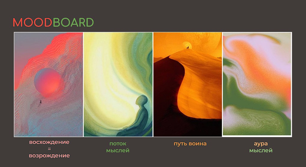 Как мы придумали бренд-медиа для потерянных зумеров