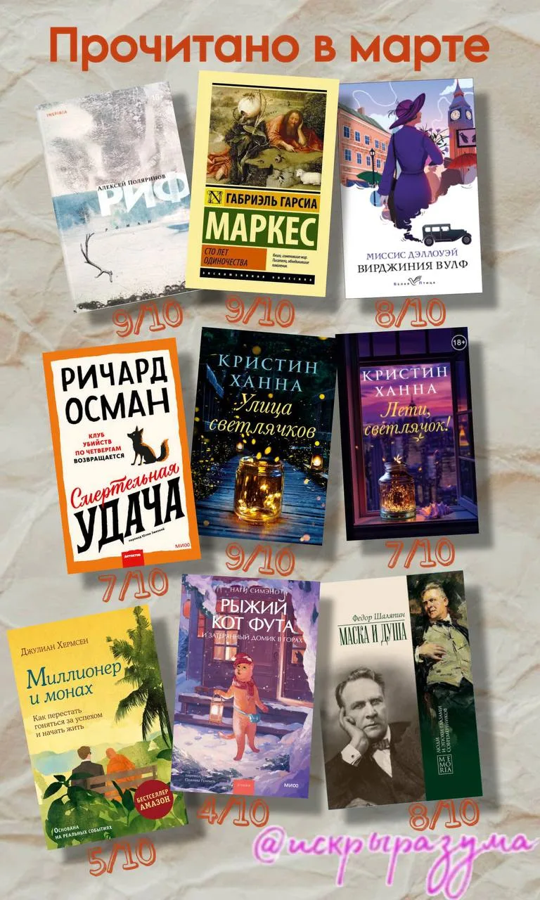 Итоги марта: прочитано 9 книг