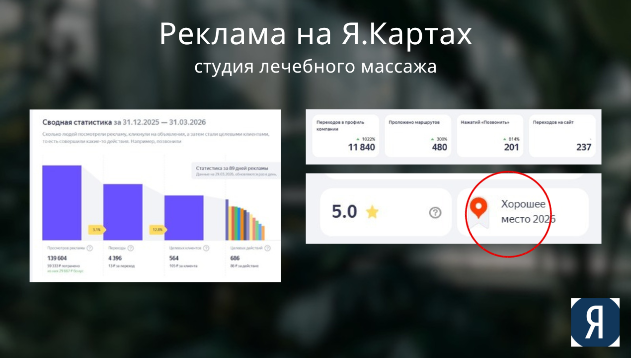 Стоит ли бизнесу вкладываться в рекламу на «Яндекс Картах»: кейс новой студии массажа
