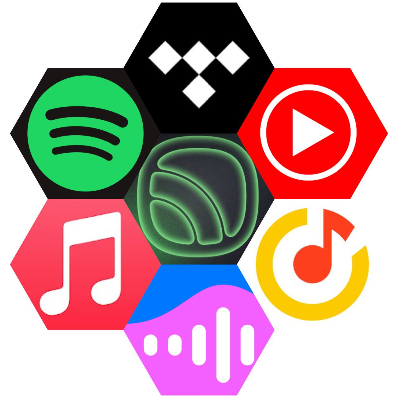 Музыкальный стриминг в 2025 году: мой обзор на сервисы