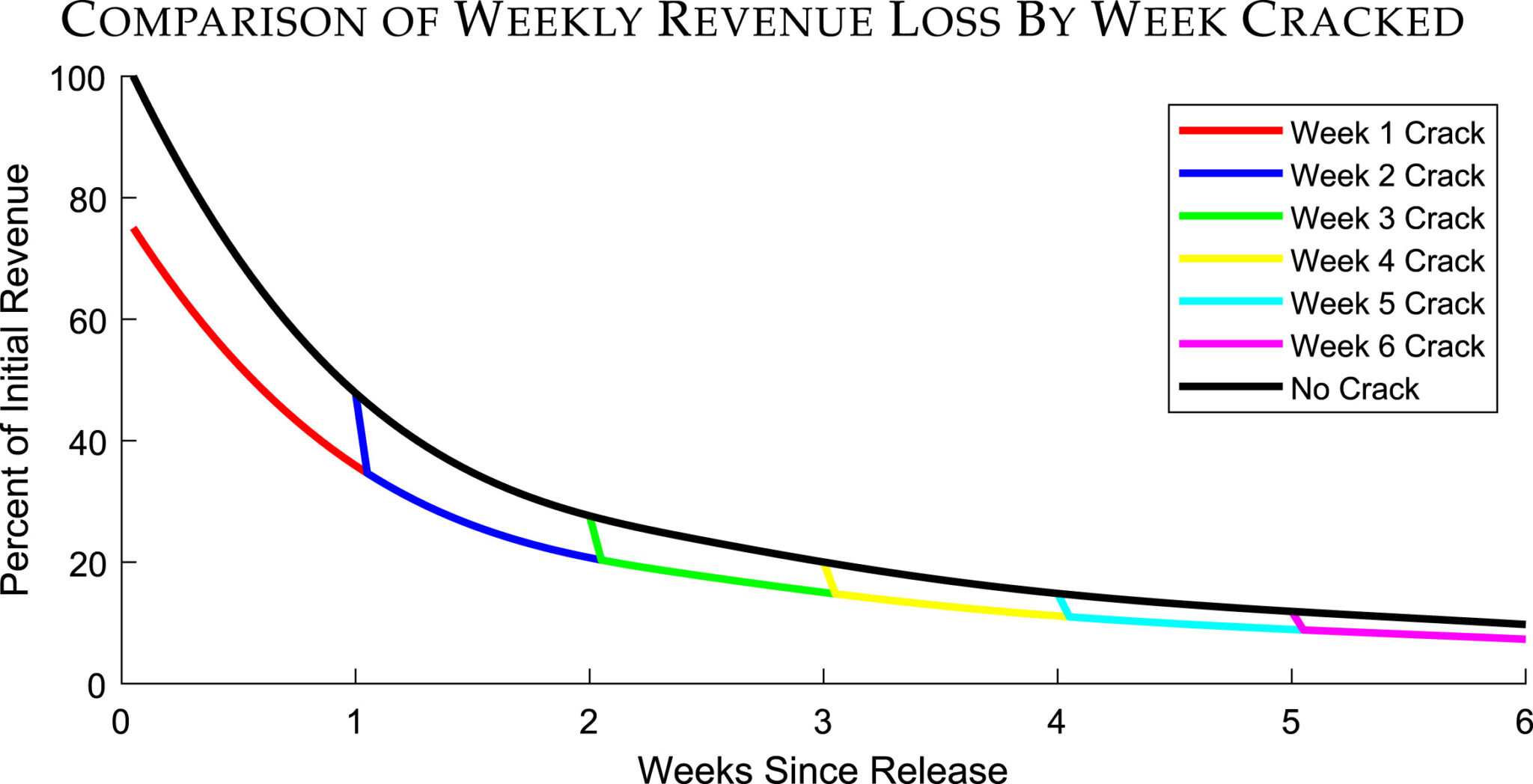 Поднимая пиратский флаг: как я пользуюсь контентом бесплатно и почему продолжу это делать