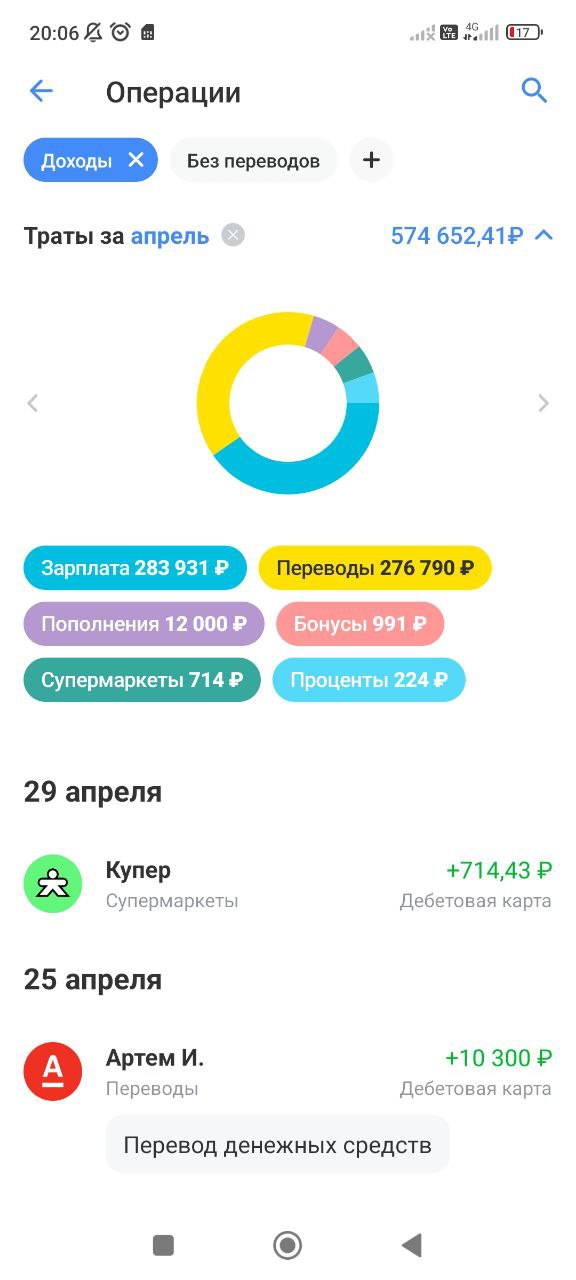 Урок 82: как я понял, что для хорошего заработка необязательно получать образование