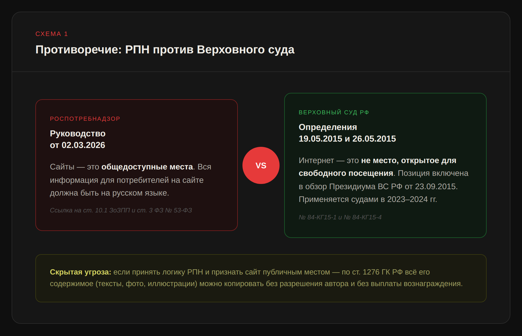 Запрет иностранного языка: что делать, как обойти, как жить дальше?