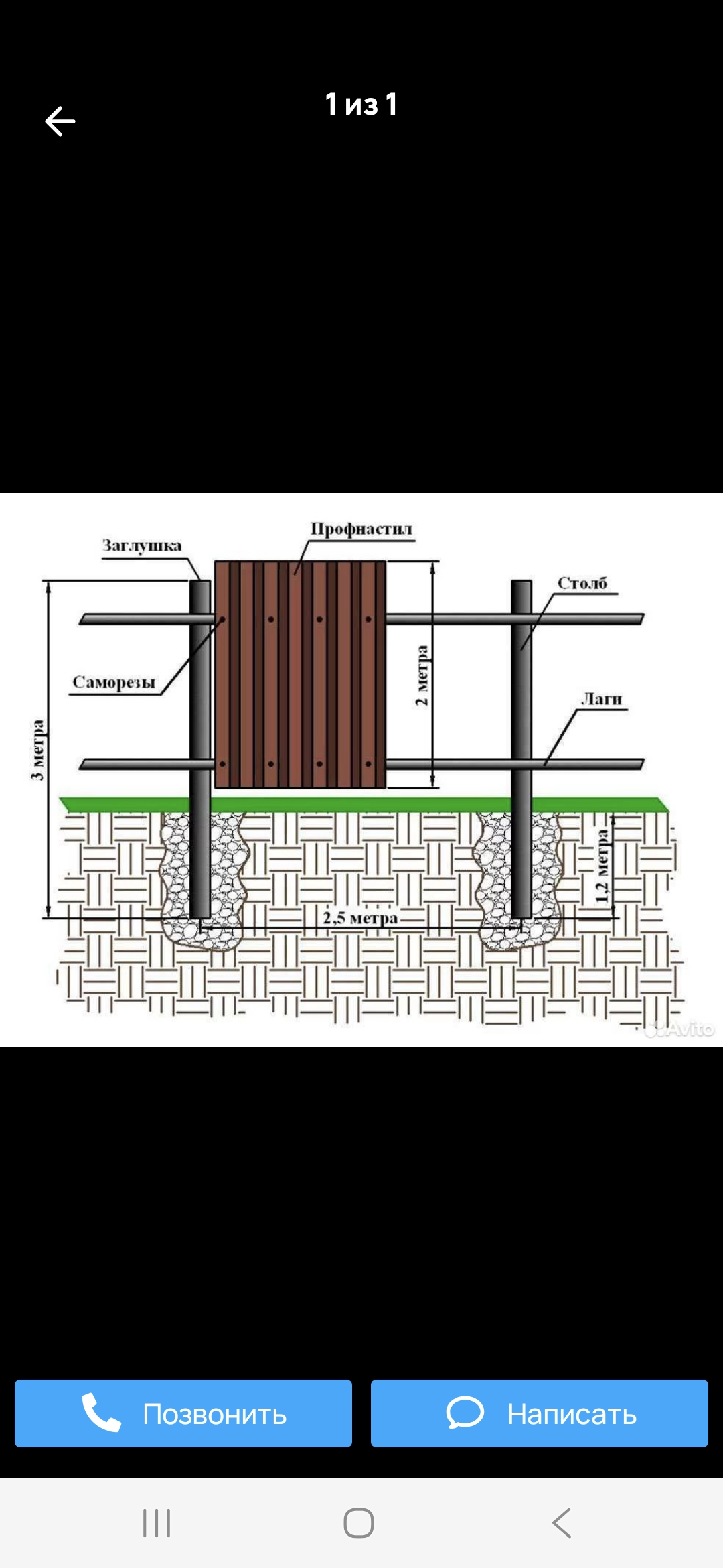 История ошибки: как мы устанавливали забор на даче