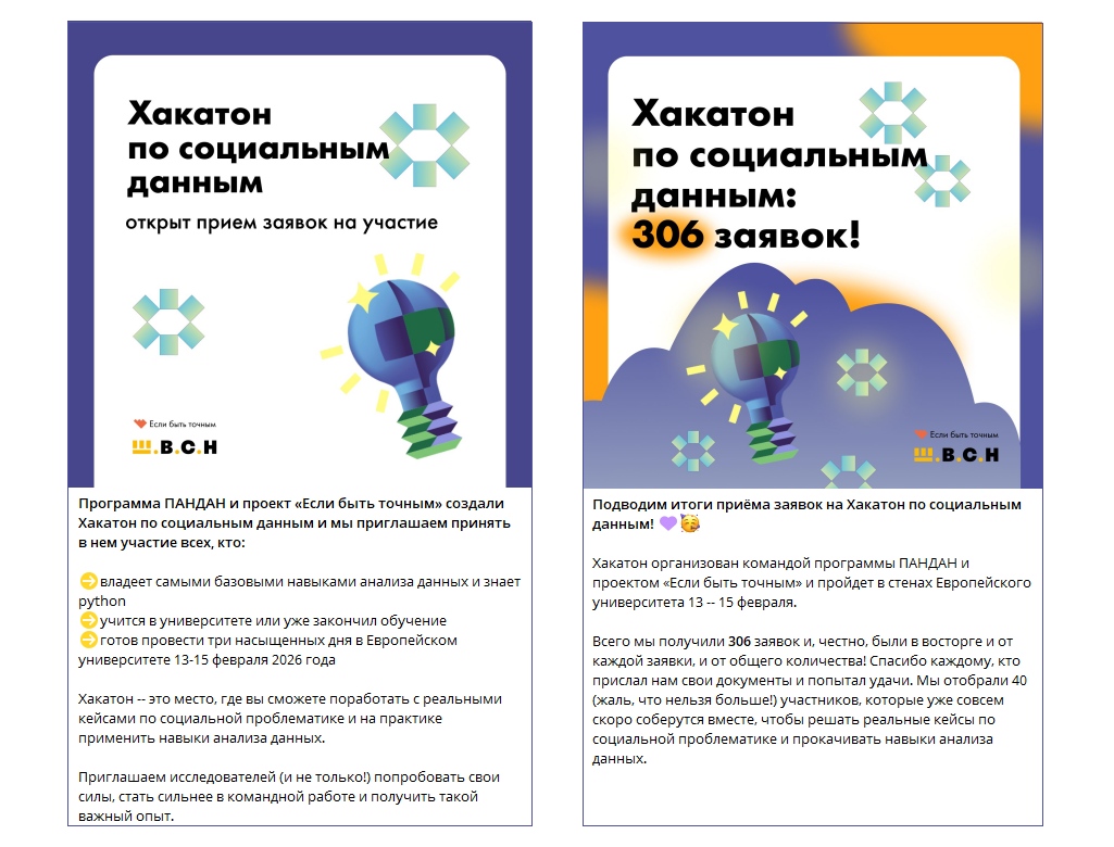 Другая помощь: как мы с друзьями поучаствовали в хакатоне и поддержали фонд «Антон тут рядом»