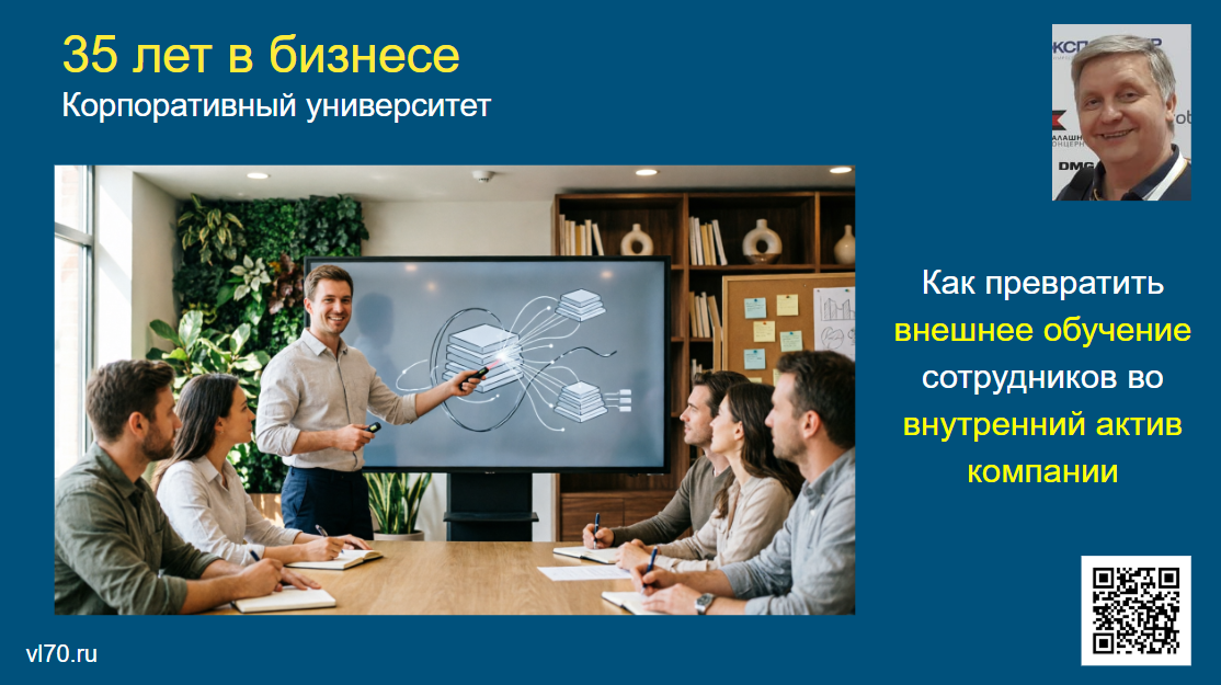 Обучение сотрудников за счет компании