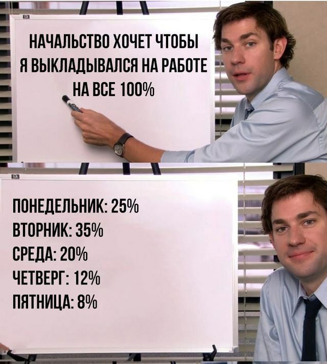 Мои принципы успеха в корпоративной карьере