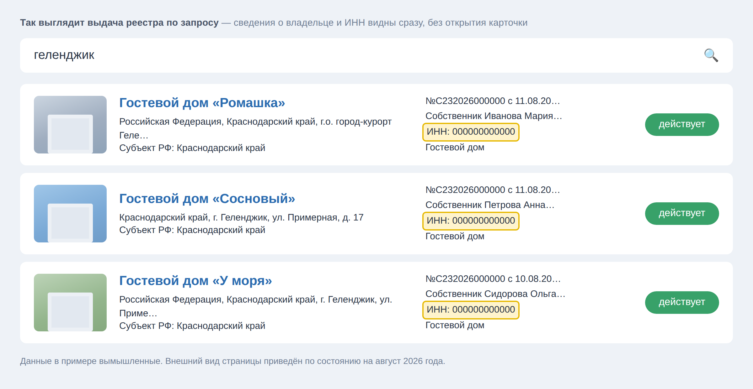 Гостевой дом есть в реестре: можно ли теперь переводить предоплату