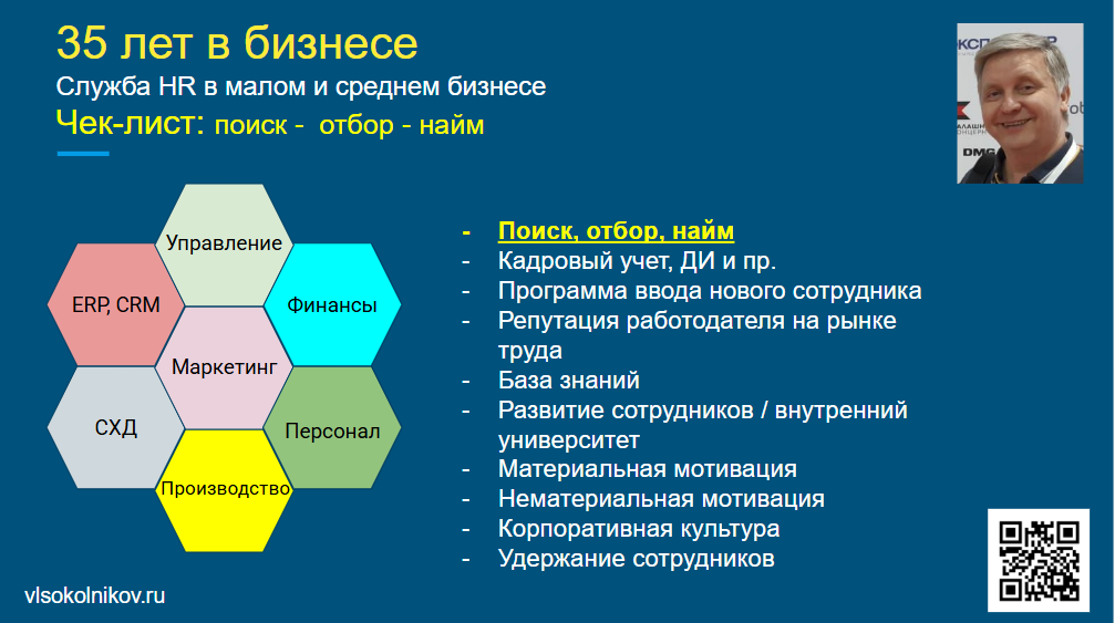Чек-лист найма в малом бизнесе: от поиска до испытательного срока
