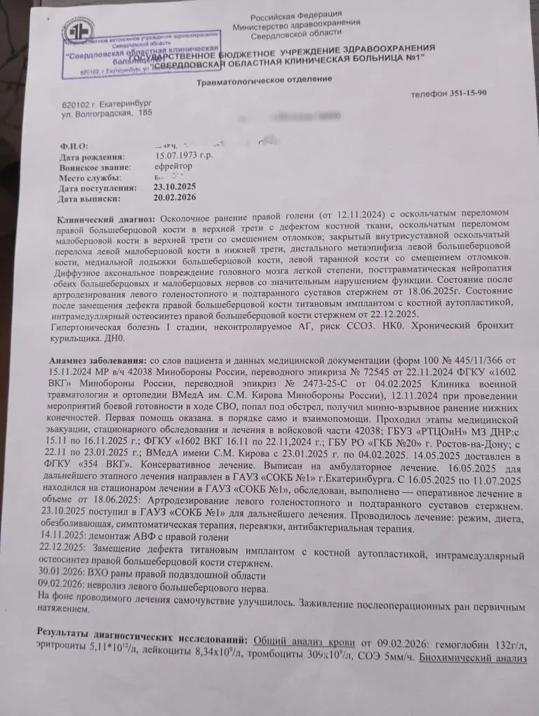 «Рапорт не принимаем, ВВК не даем»: как мы добились освидетельствования для военнослужащего с переломом