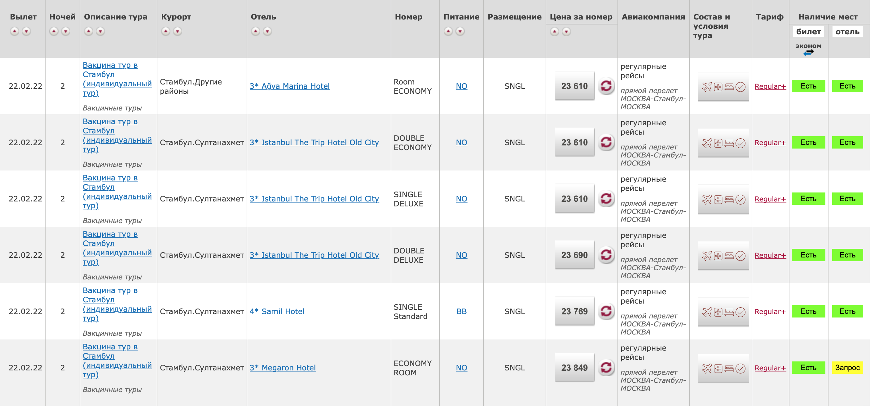 Стоимость индивидуальных туров из Москвы в Стамбул от оператора ICS Travel Group с перелетом и отелем