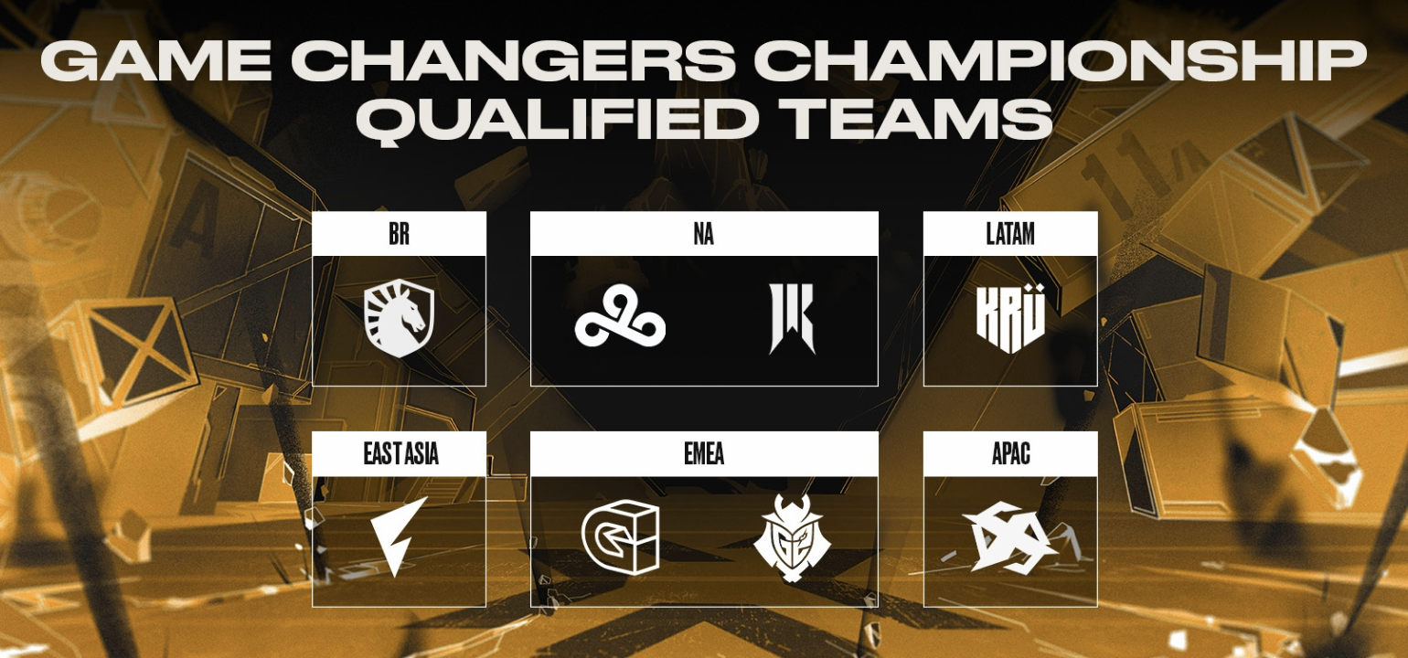 Логотипы команд-участниц Game Changers Championship по регионам. Источник: valorantesports.com