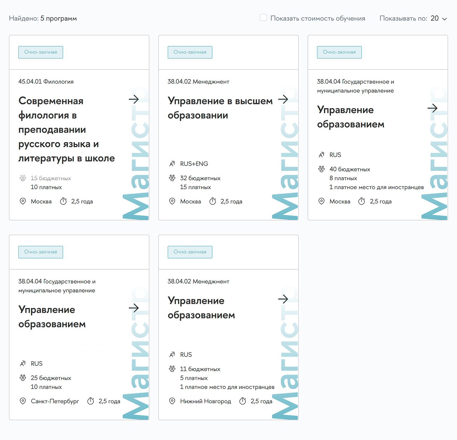 Во ВШЭ 198 очных программ магистратуры и только пять очно⁠-⁠заочных. Источник: hse.ru
