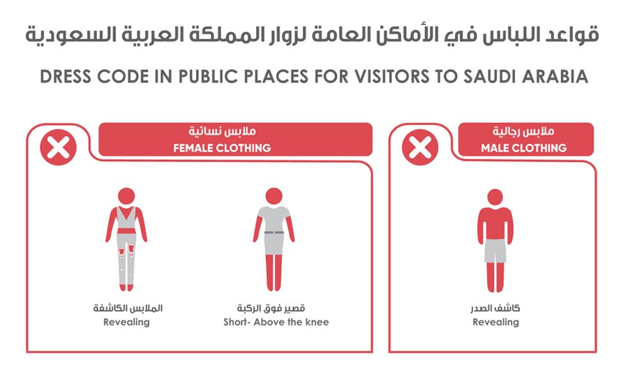 Как не стоит одеваться для прогулок по Саудовской Аравии