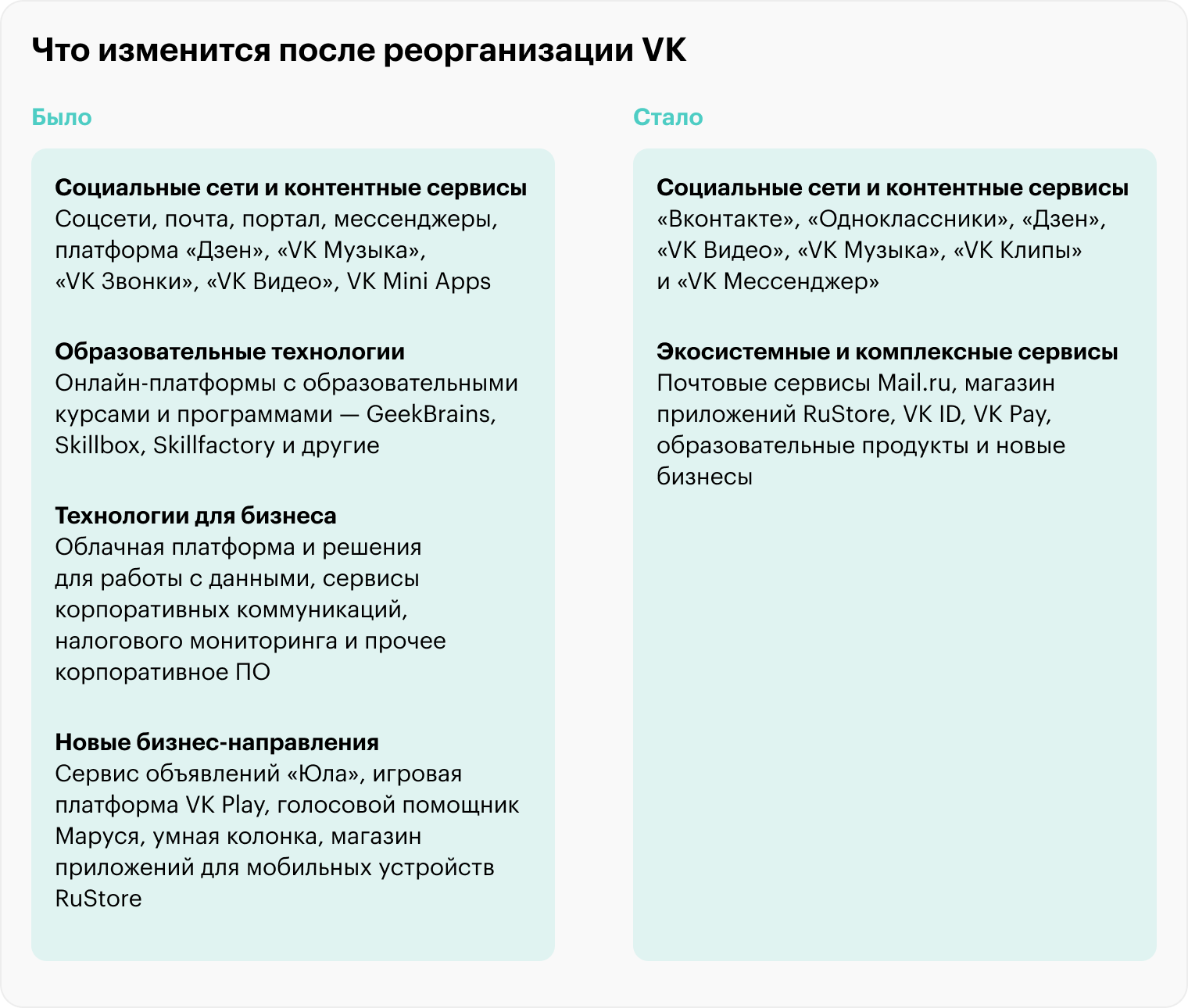 VK изменил оргструктуру компании: что нужно знать инвесторам