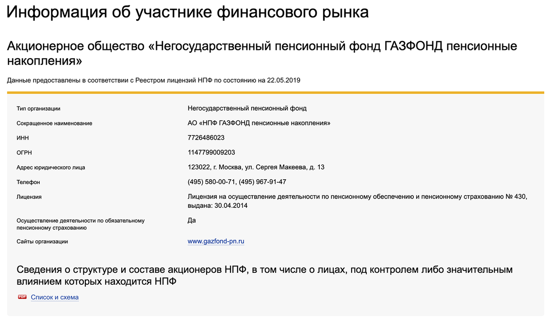 Номер телефона пенсионного фонда газфонд