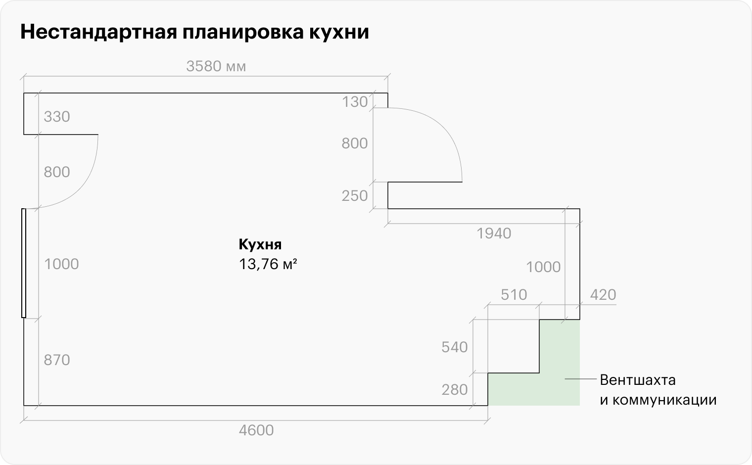 В правом верхнем углу — вентшахта и коммуникации