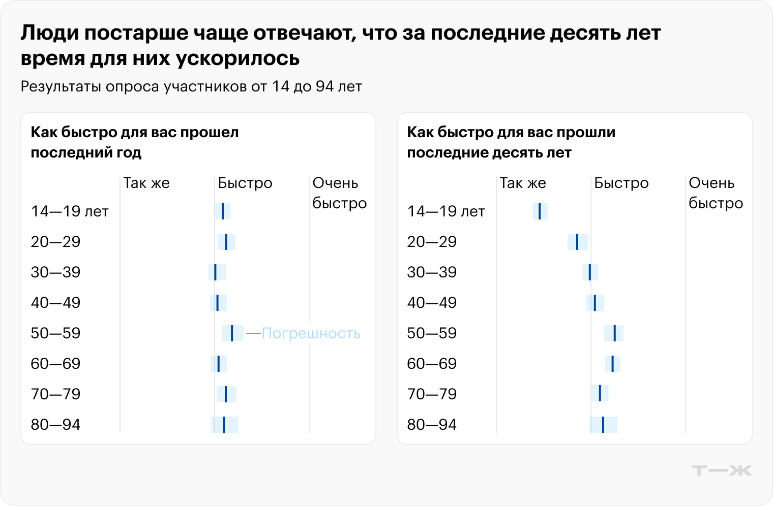 Источник: pubmed.ncbi.nlm.nih.gov