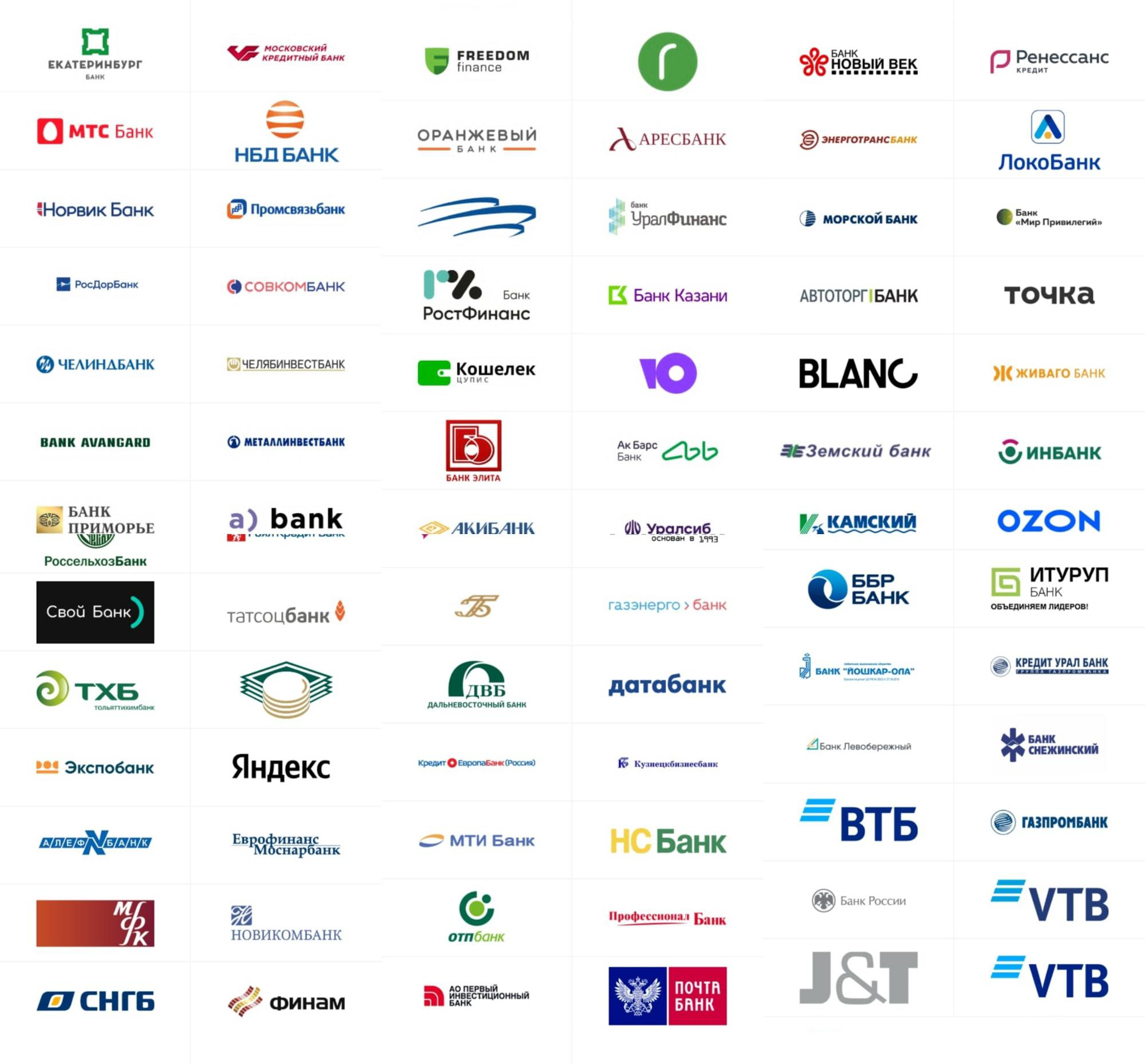 К Mir Pay можно подключить карты более 160 банков. Это логотипы некоторых из них. С проектом сотрудничают даже зарубежный «Юникредит» и электронный «Ю⁠-⁠мани». Источник: privetmir.ru