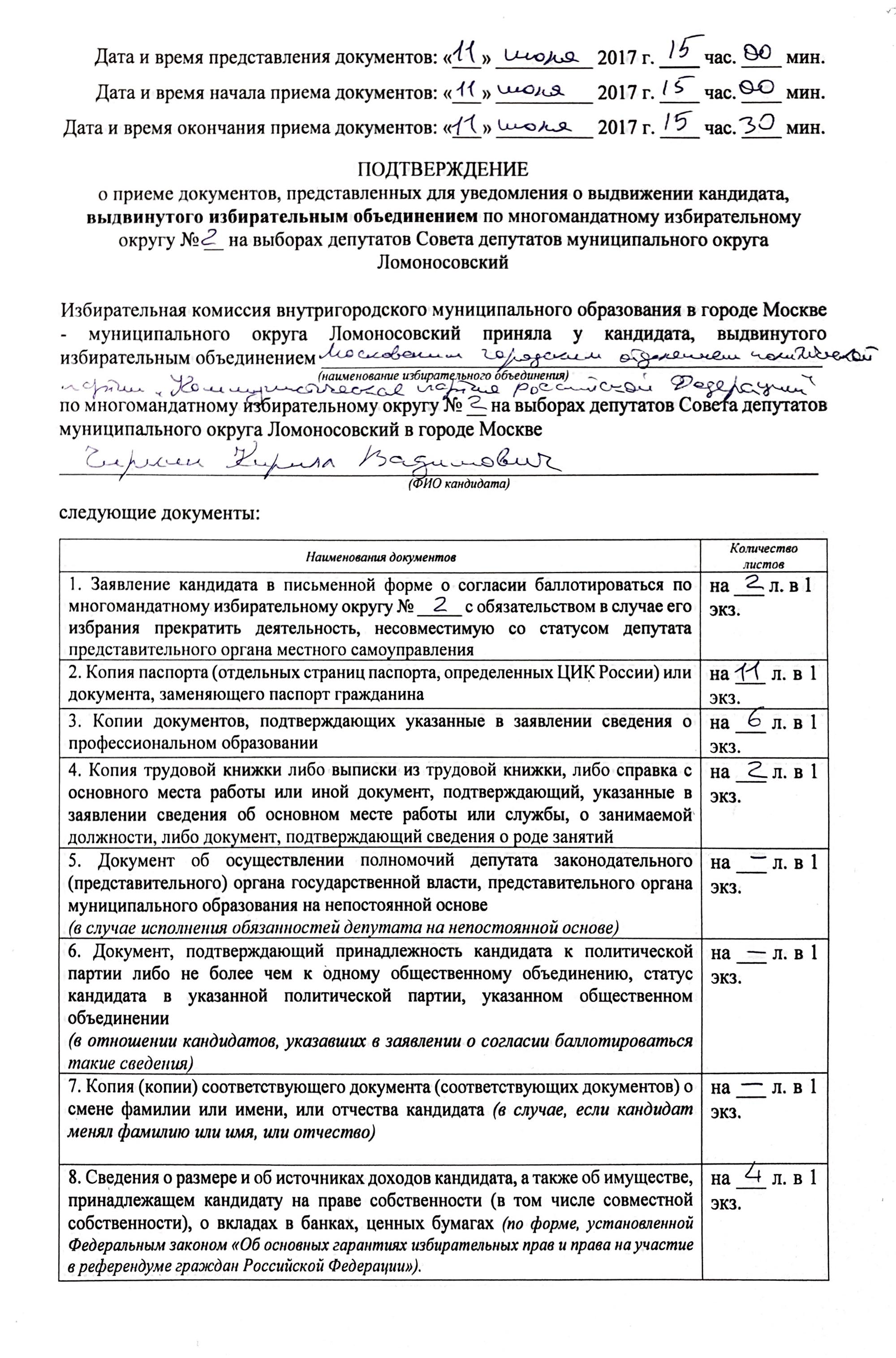 Это подтверждение от ТИК Ломоносовского округа, что мои документы приняли. Список документов внушительный