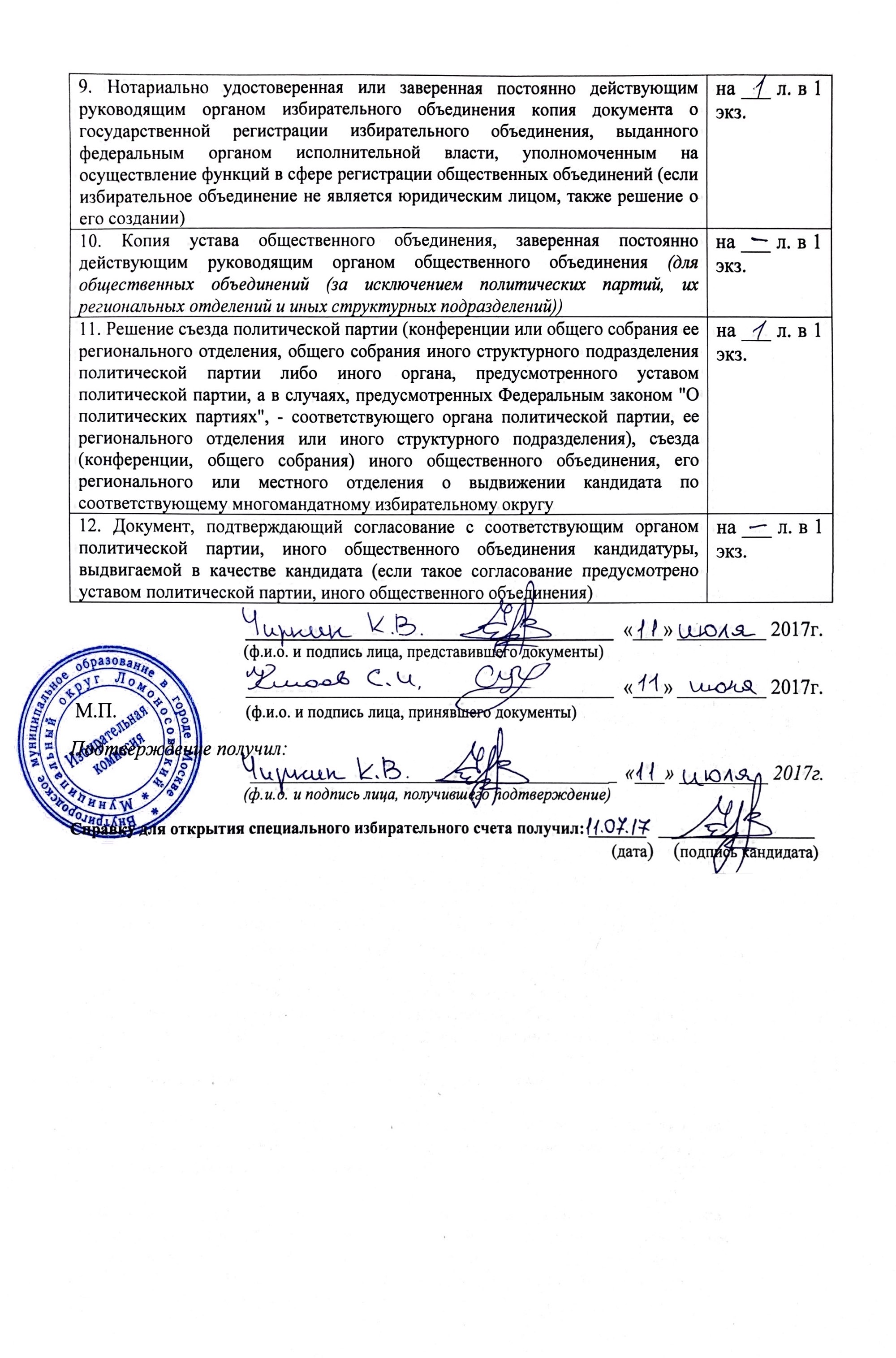 Это подтверждение от ТИК Ломоносовского округа, что мои документы приняли. Список документов внушительный