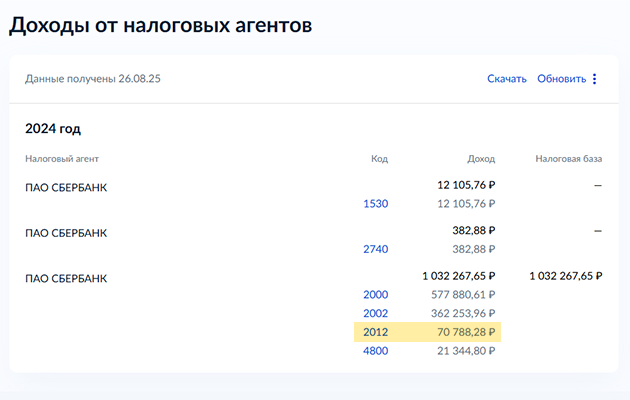 Также эту информацию можно найти на госуслугах в разделе «Доходы и страховые взносы». Код тот же — 2012. Но разбивки по месяцам не будет: указывают сумму отпускных за год