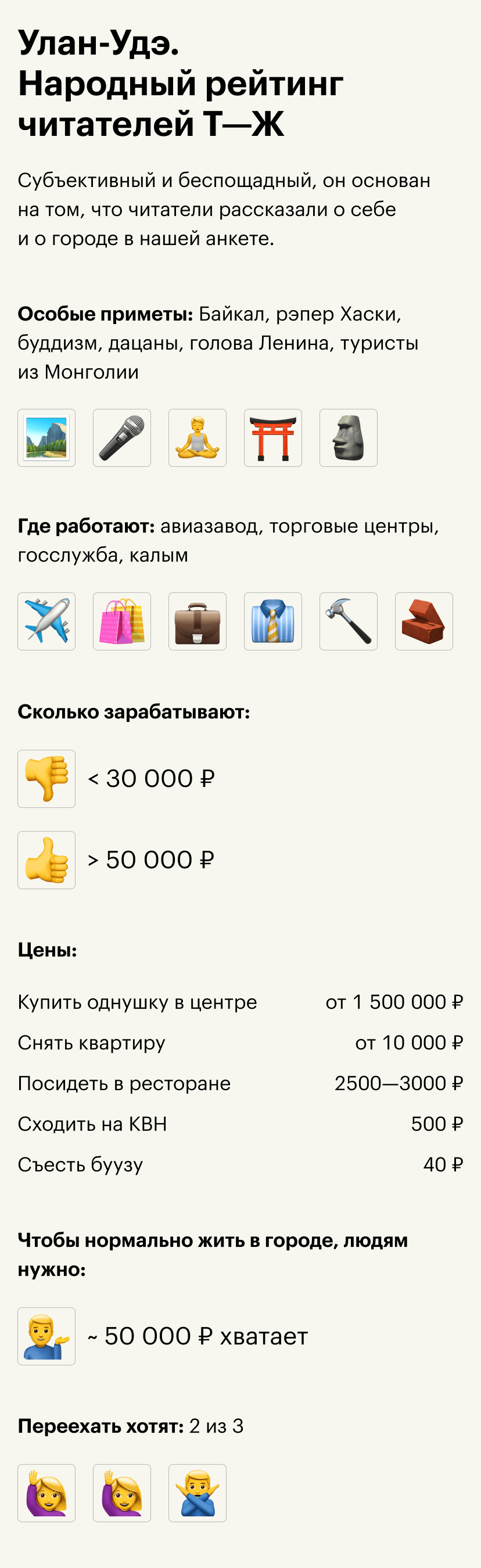 Улан-Удэ: особенности города, как живут и выживают люди, рассказ читателей