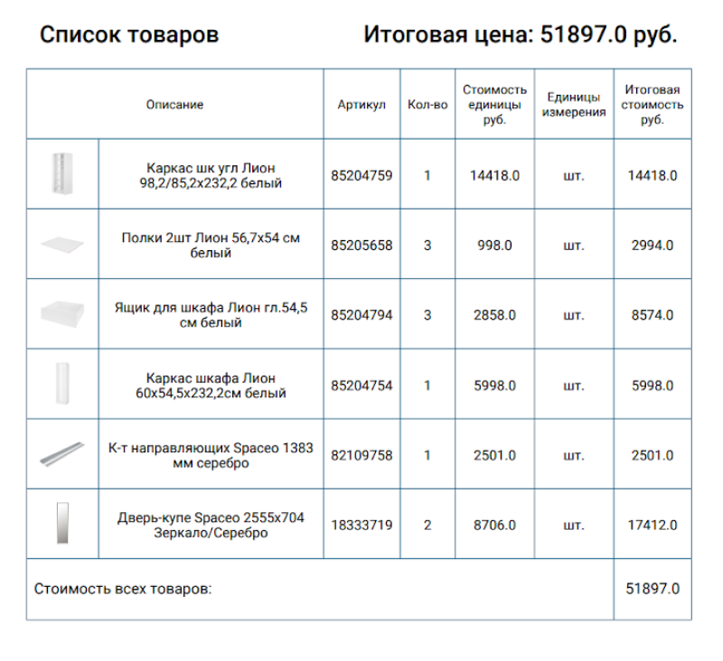 Каркасные модули с наполнением и двери-купе стоили около 52 000 ₽. Также пришлось заказать доставку, что еще увеличило смету примерно на 3000 ₽. В то же время сетчатую систему можно легко перевезти на своем авто