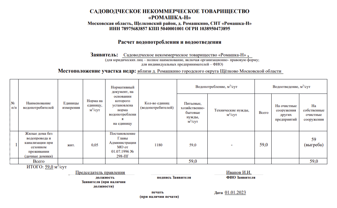 Пример расчета водопотребления из памятки для Московской области