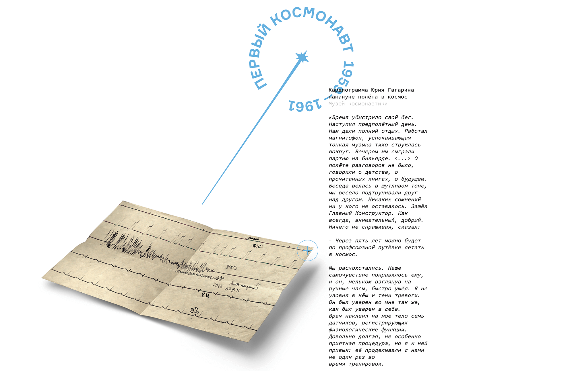 Кардиограмма Гагарина перед первым полетом