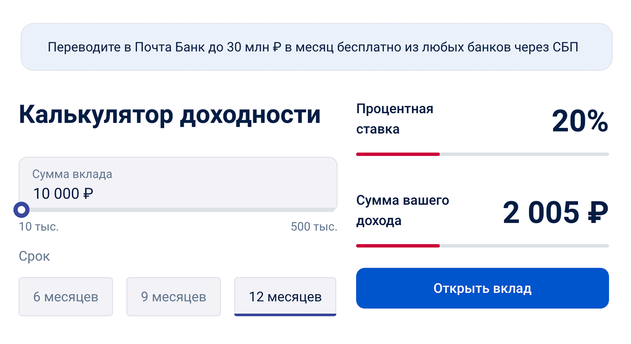 «Почта-банк» специально напоминает клиентам, что перевести деньги из другого банка можно без комиссии. Источник: официальный сайт банка