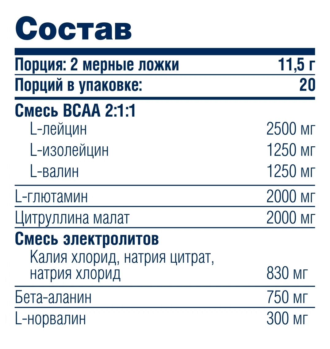 А это состав добавки с BCAA. В одной порции 2,5 грамма лейцина, по 1,25 грамма валина и изолейцина — чуть меньше, чем в добавке протеина. Источник: market.yandex.ru