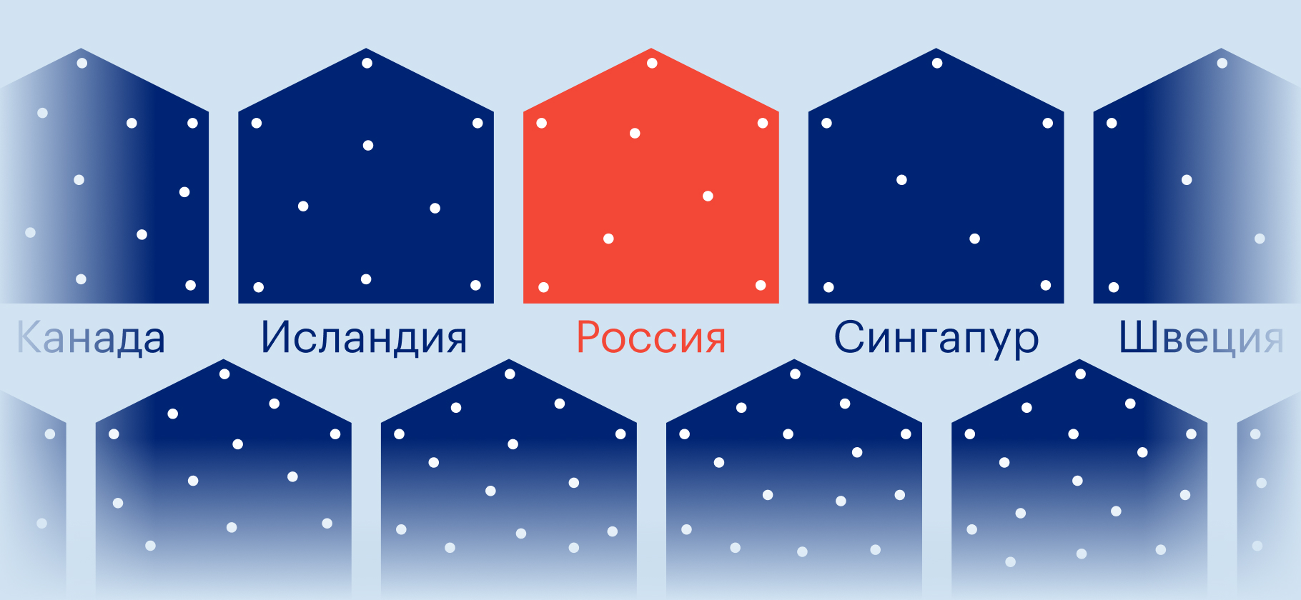 Рейтинг стран по числу сверхбогатых жителей в 2026 году