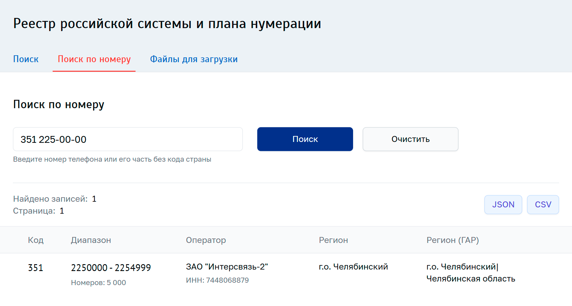 Результаты поиска такие же, как при поиске по региону. Источник: opendata.digital.gov.ru