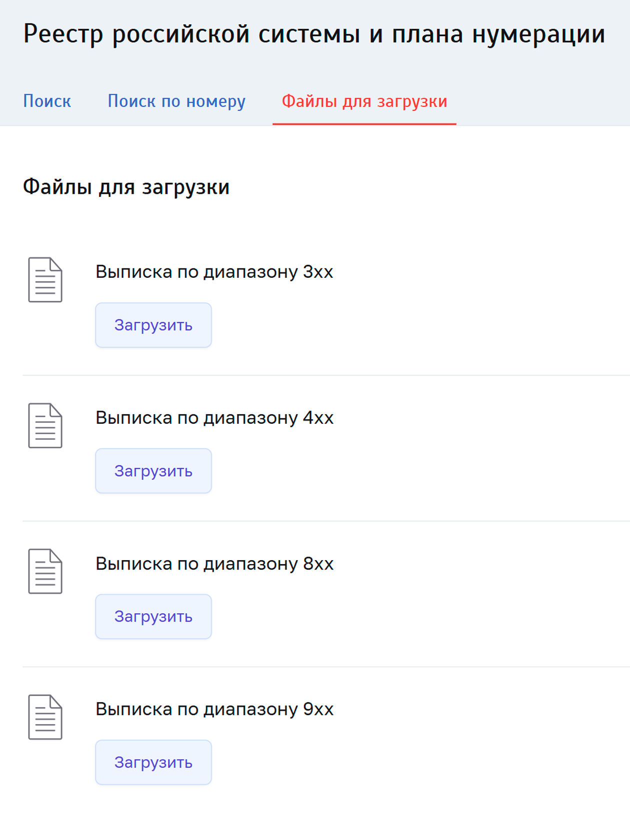 Для сохранения файла нажмите «Загрузить». Источник: opendata.digital.gov.ru