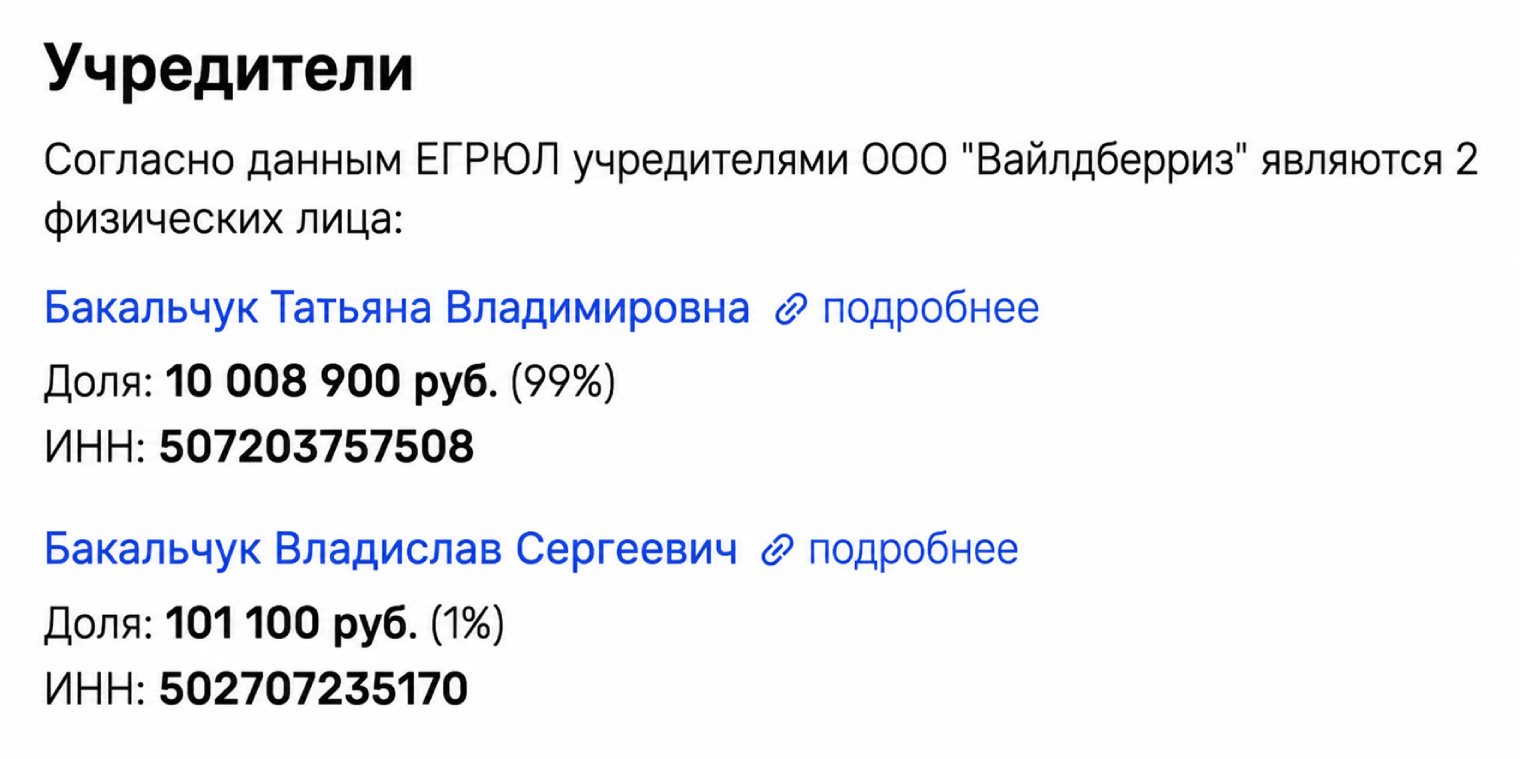 Скриншот сервиса проверки контрагентов Rusprofile, сделанный в 2024 году