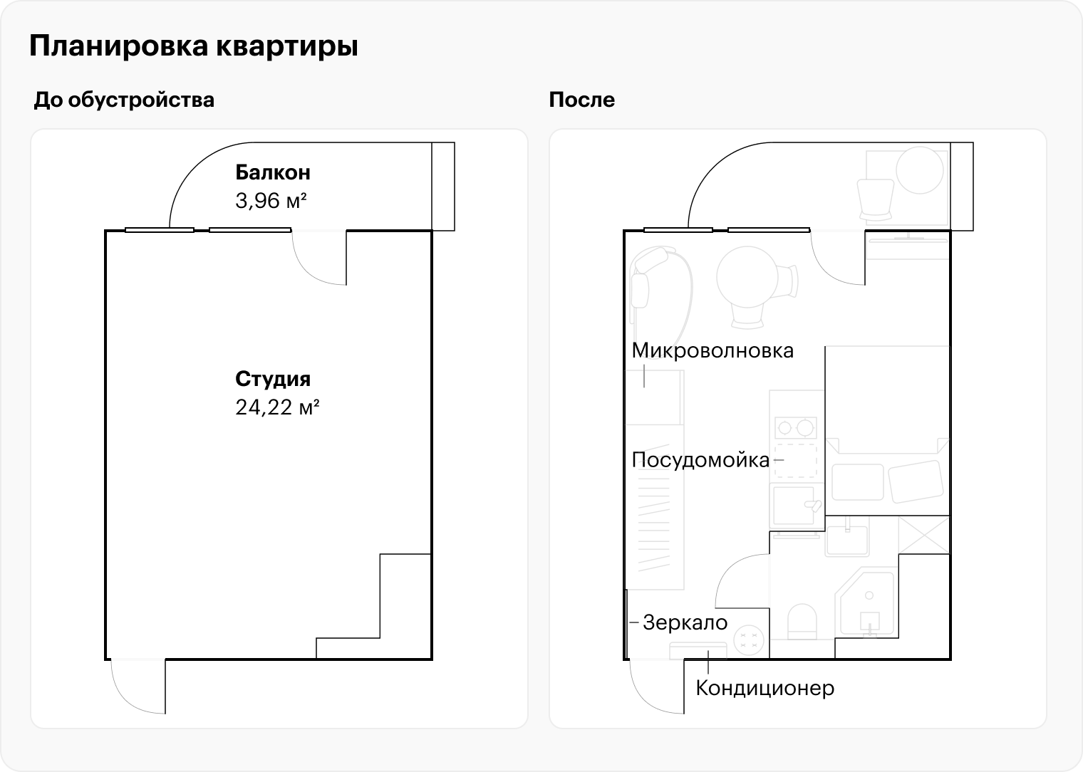 Планировка квартиры. Обратите внимание, что получилось разместить все зоны: гостиную, кухню, спальню и пространство для хранения