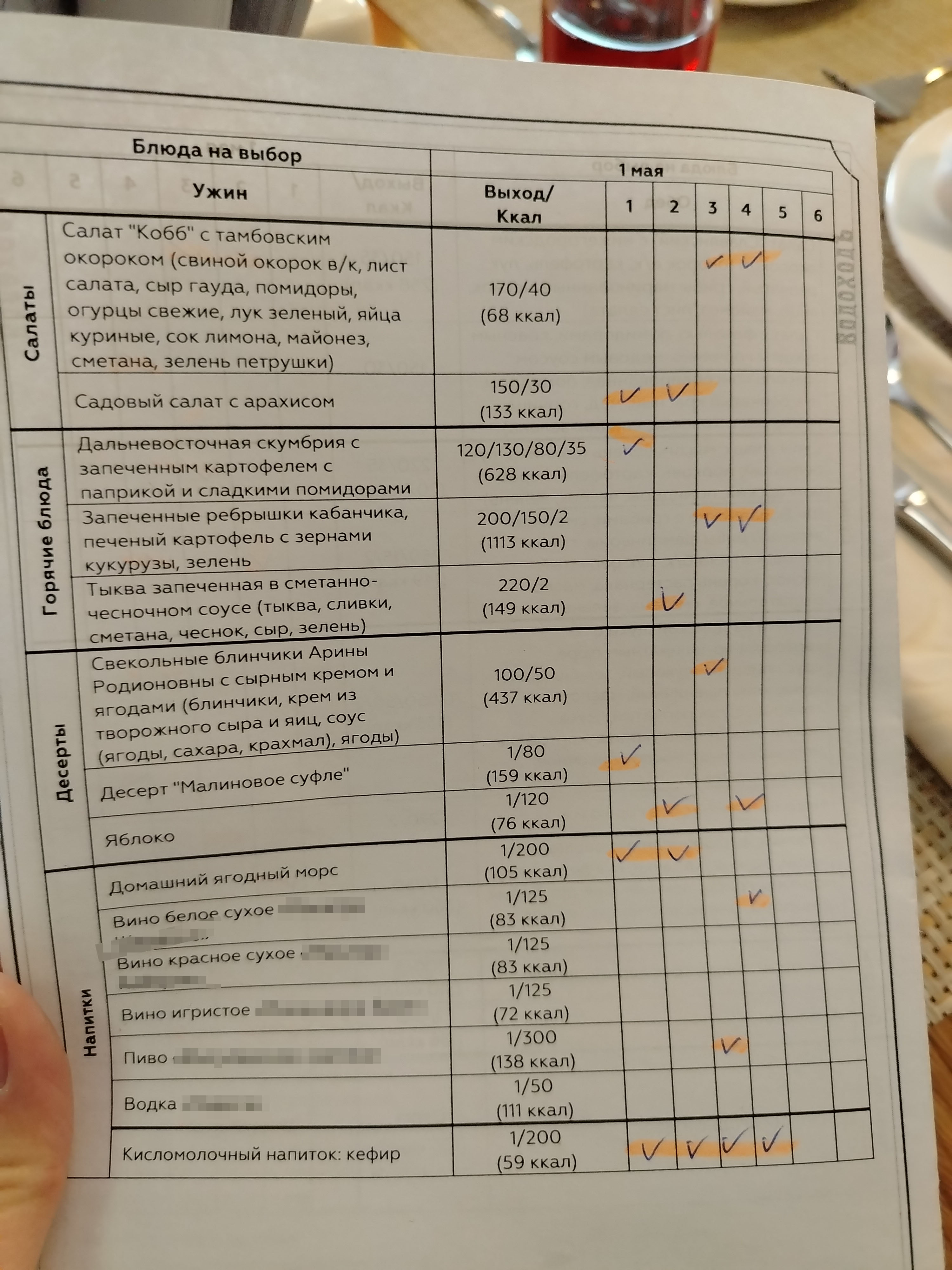 По напиткам видно, под какими номерами за столом сидели родители))