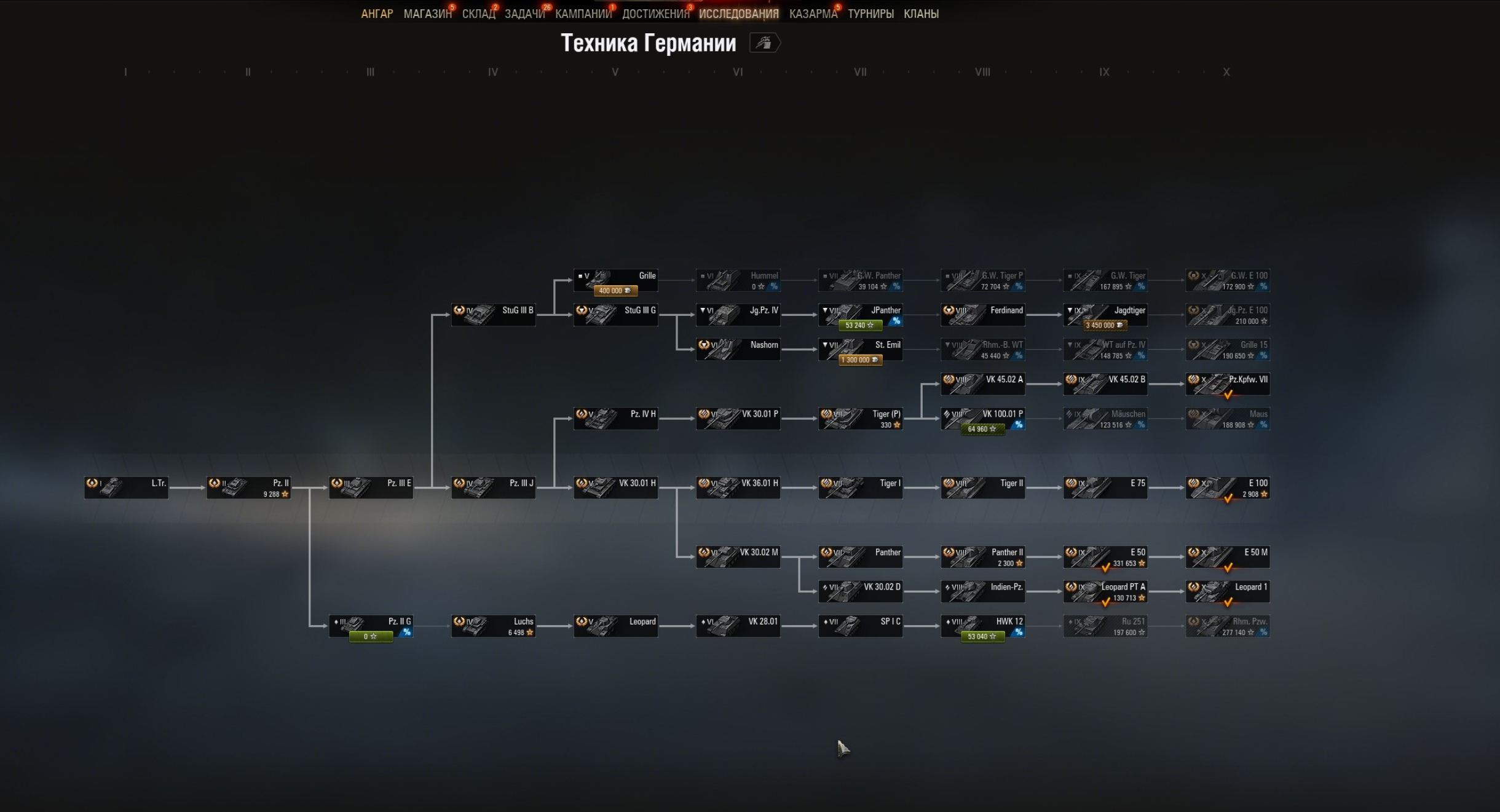 На скриншоте изображено дерево развития немецкой техники — таблица с информацией обо всех моделях танков в ветке прокачки