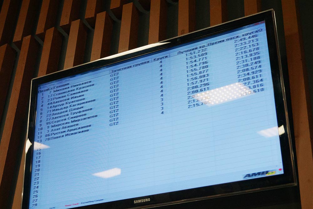 Время круга участников заездов. Монитор висит в административном здании, информация обновляется в реальном времени