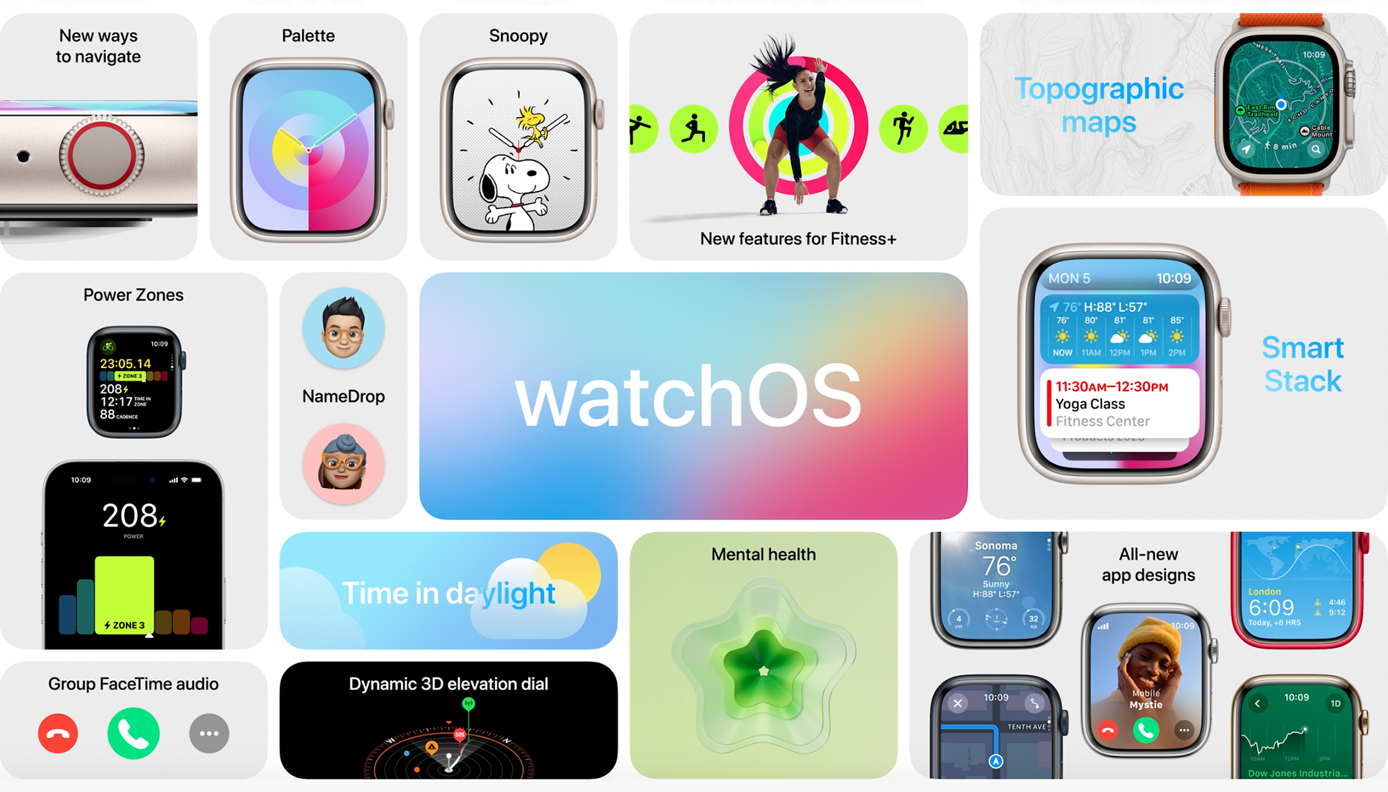 Новые функции в watchOS 10. Источник: Apple