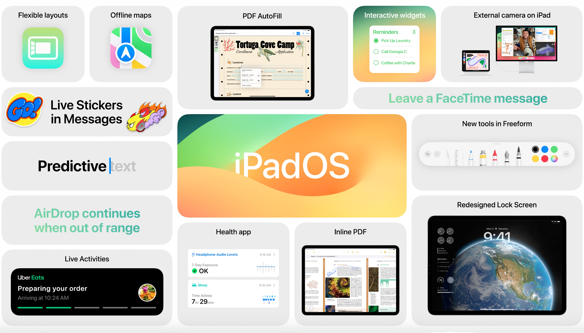 Новые функции в iPadOS 17. Источник: Apple