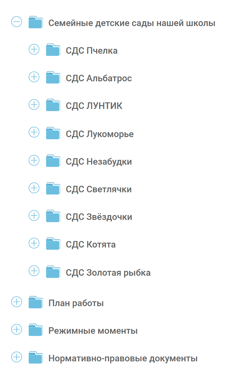 Узнать про семейные группы можно на сайтах детских садов, к которым они приписаны. Например, такой список опубликован на сайте школы № 1205 Юго-Западного административного округа Москвы. © sch1205uz.mskobr.ru