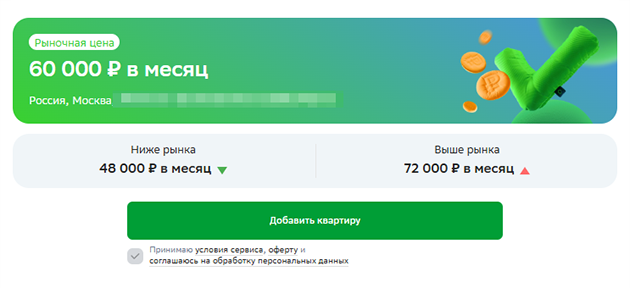Предлагаемая рыночная стоимость аренды квартиры в районе Хорошево-Мневники