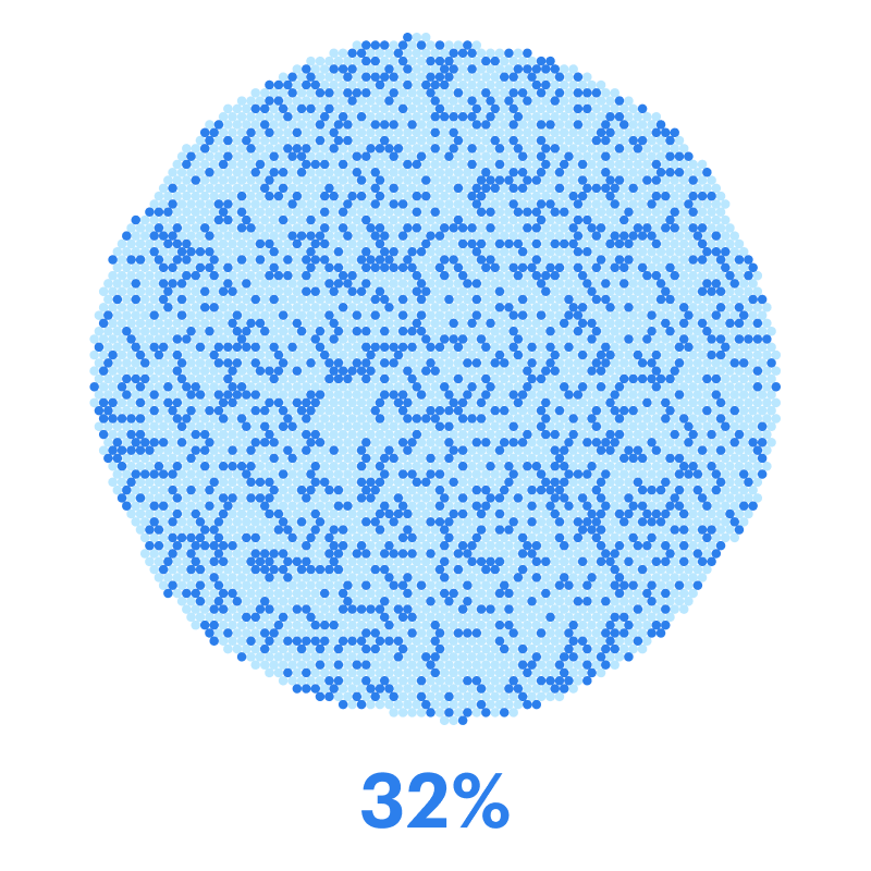 Больше 100 000 ₽