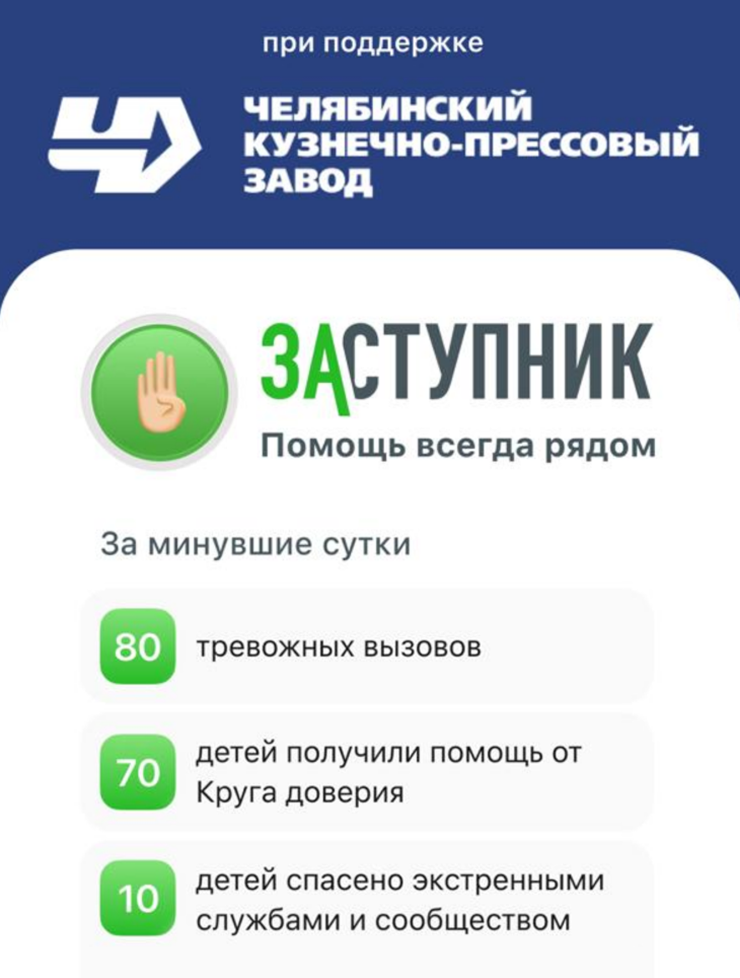 В регионах, где у проекта есть меценаты, мы рассказываем об их помощи прямо в приложении