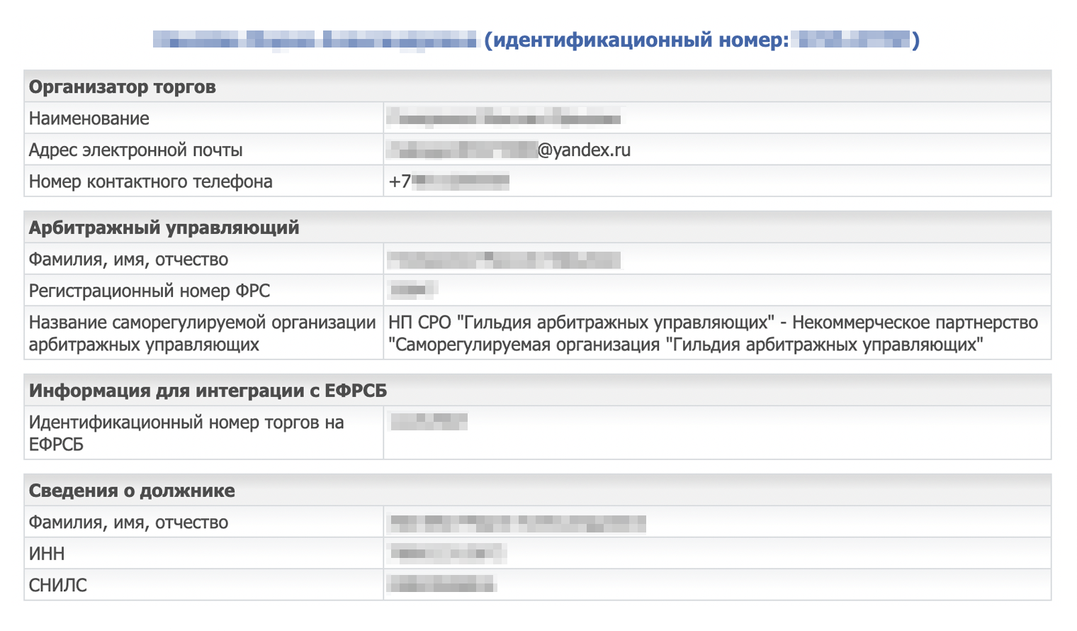 В карточке лота есть контактные данные организатора — телефон и адрес электронной почты. Источник: etp-profit.ru